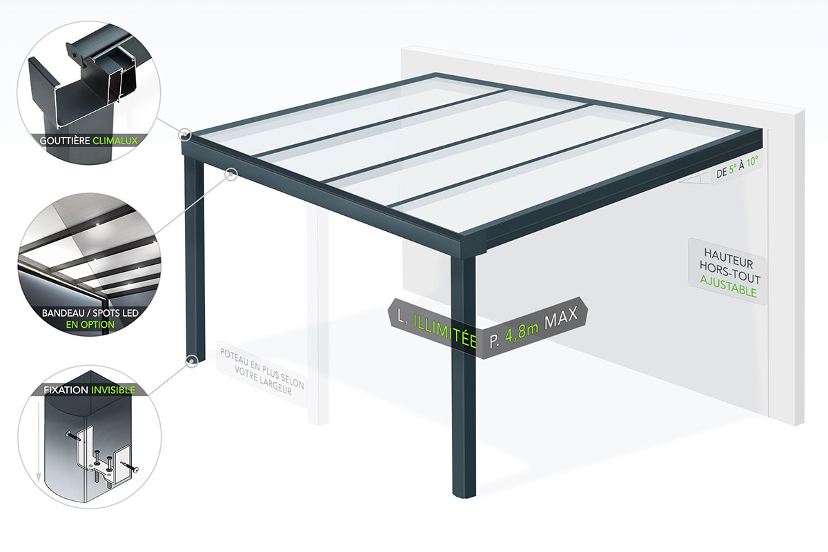 Kit d'isolation pour porte de garage, 2,4 x 2,4 m, kit à monter soi-même,  isolation réfléchissante : : Outils et Bricolage