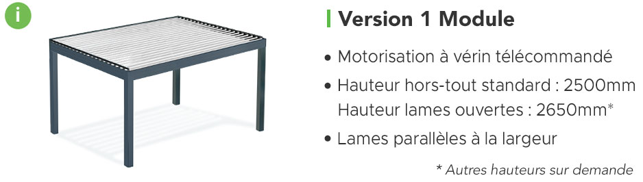Schéma de la Pergola Bioclimatique EOLUX LP Autoportée Version 1 Module