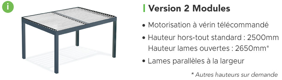 Schéma de la Pergola Bioclimatique EOLUX LP Autoportée Version 2 Modules