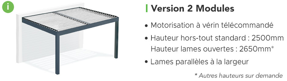 Schéma de la Pergola Bioclimatique EOLUX LP Adossée Version 2 Modules