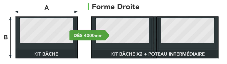 Schéma de la Forme Droite de la Bâche CLOSEO