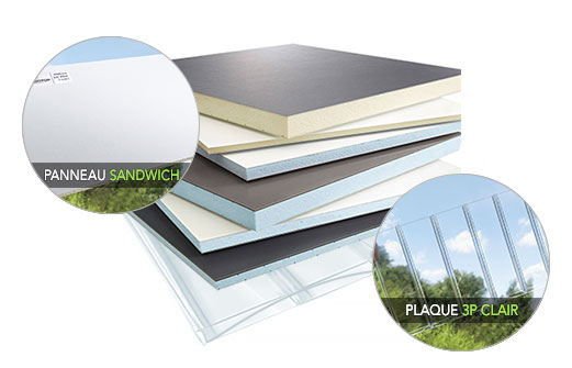 Schéma des Panneaux Sandwich et Plaques acrylique Plexiglas