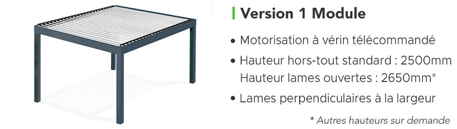Schéma de la Pergola Bioclimatique EOLUX Autoportée Version 1 Module