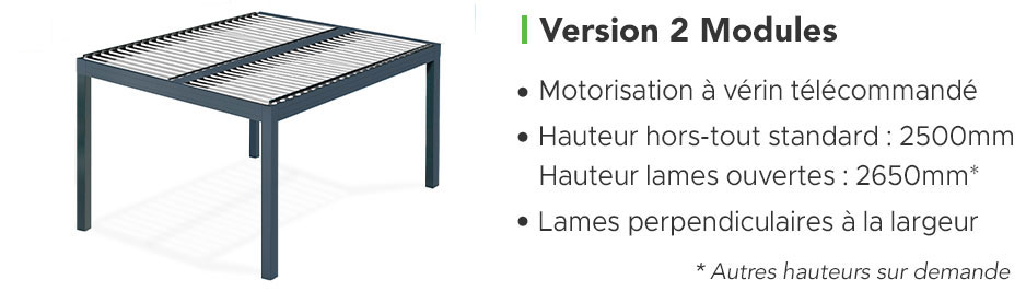 Schéma de la Pergola Bioclimatique EOLUX Autoportée Version 2 Modules