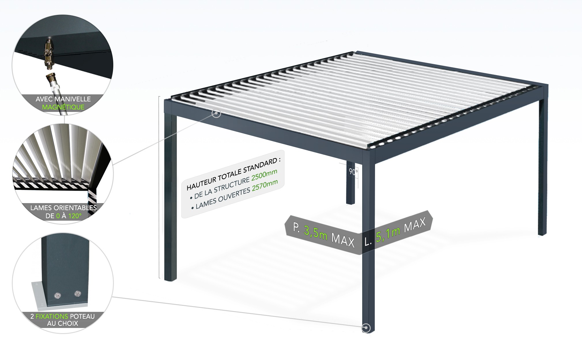 Schéma de la Pergola Bioclimatique SUNLITE Autoportée